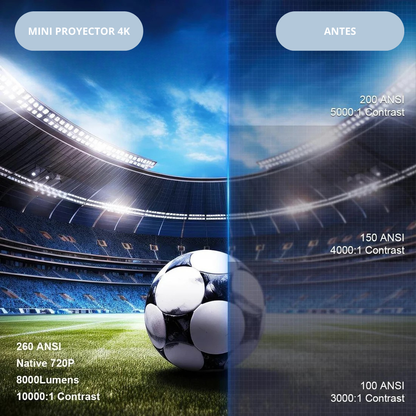 Proyector portátil 4K